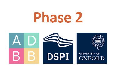 Alarm Distress Baby Scale Study: Phase Two